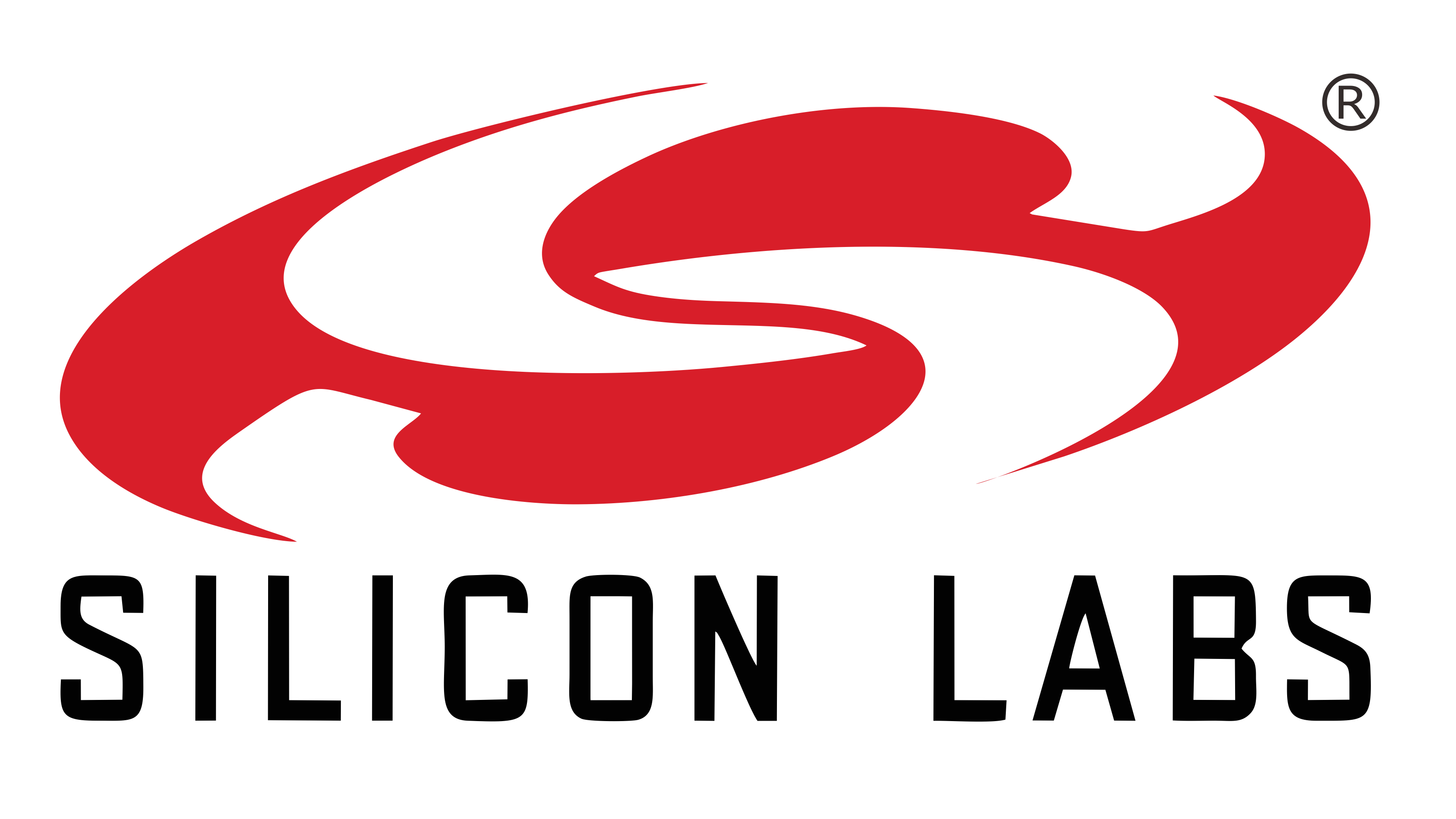 Silicon Labs